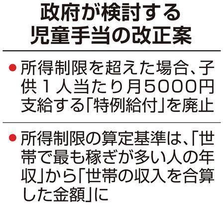 补助|日本儿童福利将迎巨大变动，更多家庭无资格申请？待机儿童问题难解决