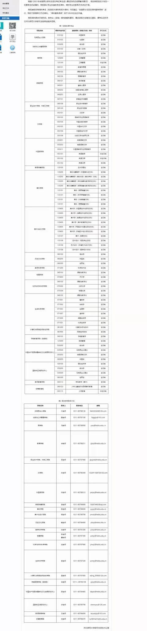 2021调剂信息更新！7所院校拟调剂专业