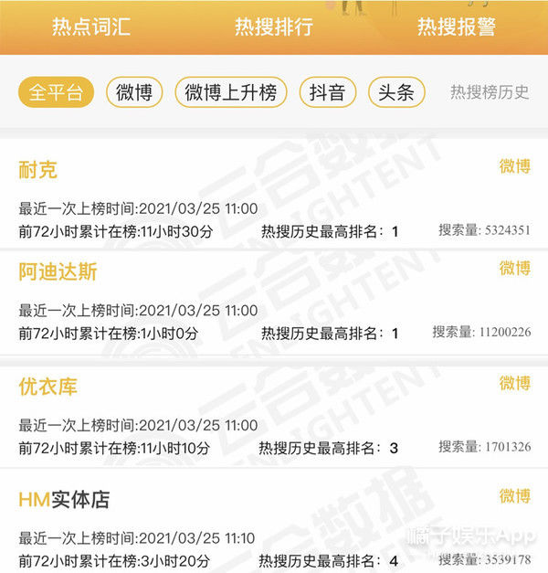 都被人欺负到头上来了，谁还坐得住？