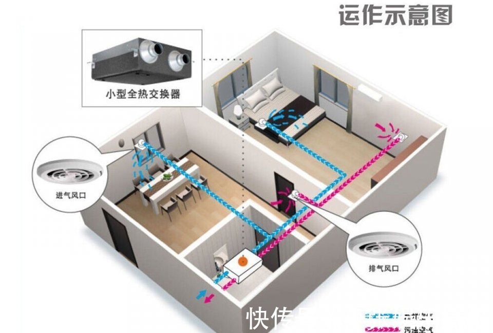 小户型|新房入住被自己蠢哭!一连18个设计败笔,装修前我脑子秀逗了吗