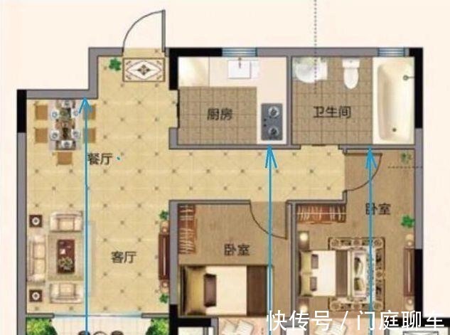 来客动线|买房时记得避开这6类户型，否则越住越糟心