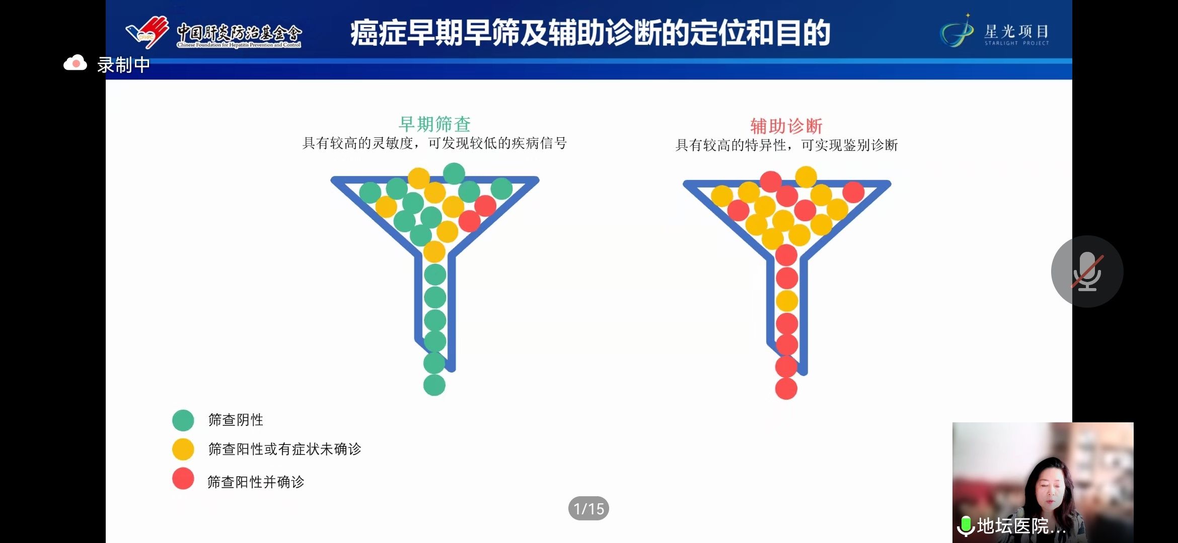 中国肝炎防治基金会|马烈教授《早癌筛查阴性病例分享》