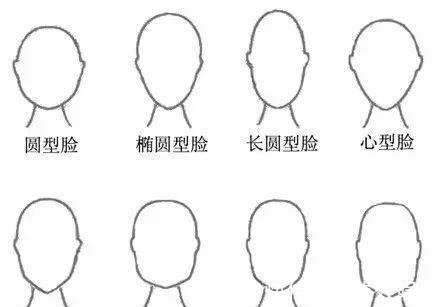 刘海 不同脸型都有适合的发型,长脸不适合高马尾,圆脸留高发髻超好看