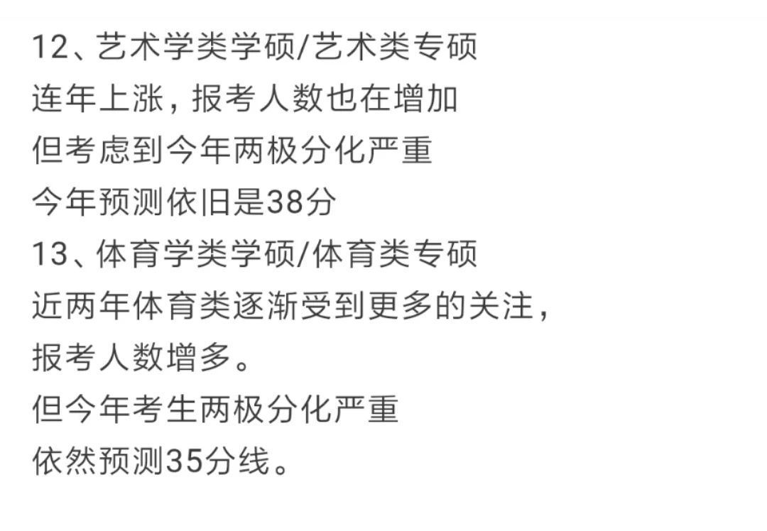 2021考研国家线预测；考研面试趣事集锦；人民日报：线上复试注意事项