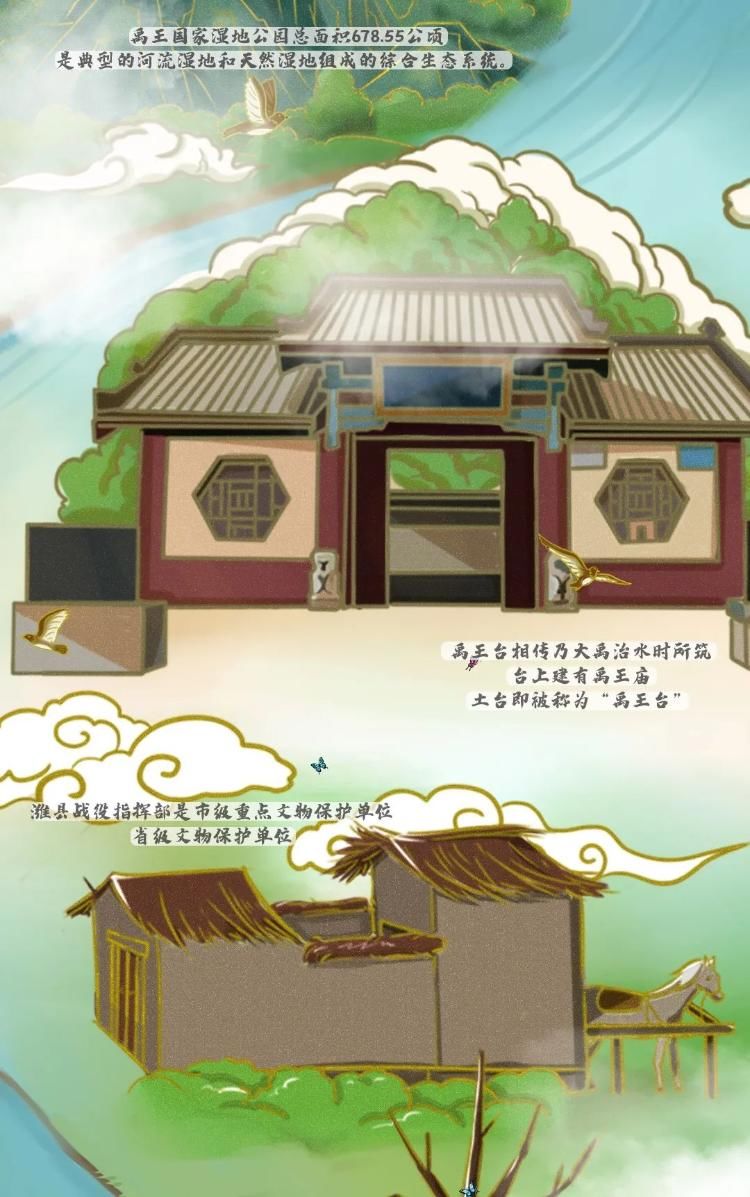  山河|《潍坊山河志》·壹--手绘白浪河