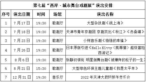 天津大剧院|第七届“西岸·城市舞台戏剧展”将亮相天津大剧院