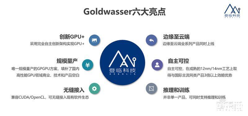 供应链|原华为全球供应链副总裁杨剑加入登临，主攻GPU+产品可靠性交付