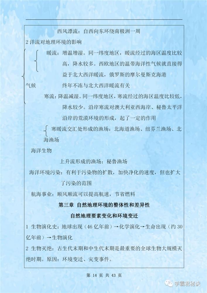 测试|高中地理学业水平测试复习提纲，高中生必看，全都是考试重点！