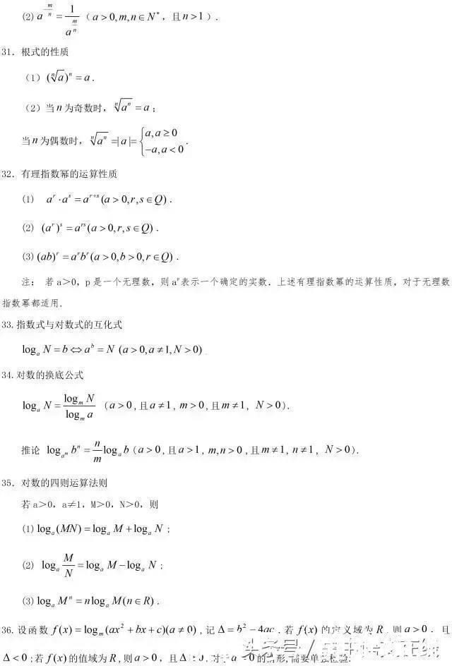 高中数学常用结论203条，每次考试都用到学霸都提前收藏啦