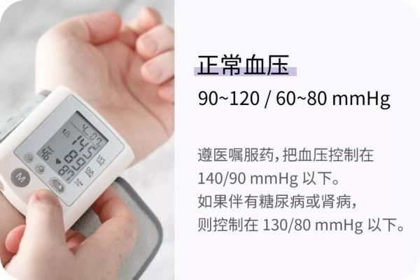 数字|胖不胖不能只看体重！这有22组数字，让你更了解身体状况