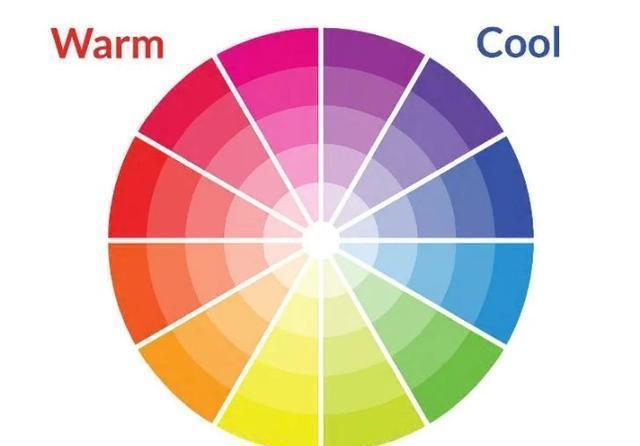 三原色粉底液太神奇?好好选个粉底液不好吗