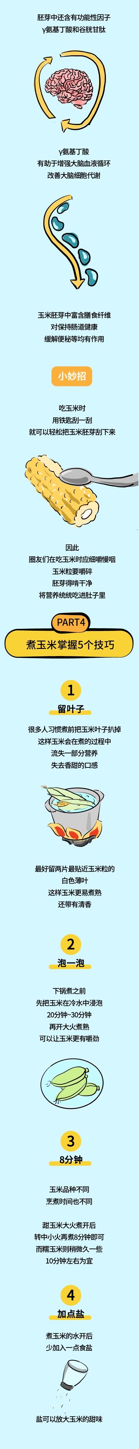 吃玉米不啃这个地方=浪费了整根玉米的精华