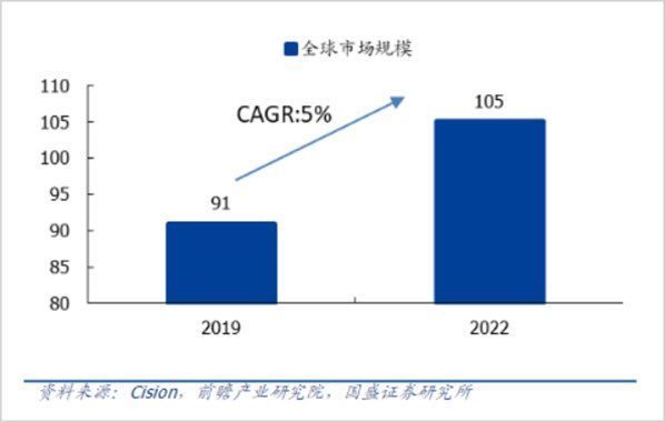 爆炒|爆炒光刻胶，“庙小妖风大，水浅王八多”？