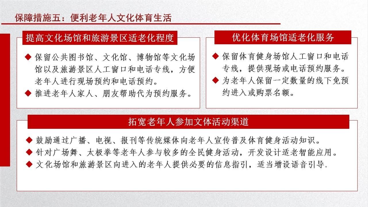 一图读懂：青海省切实解决老年人运用智能技术困难兜底保障方案