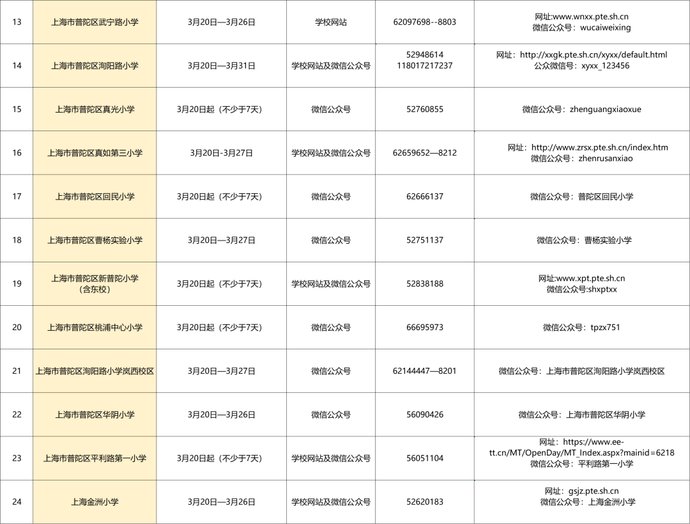 2021年普陀区义务教育阶段学校网上“校园开放日”公布！