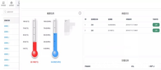 设备|美信监控易:一体化集中运维为“数字烟草”之路保驾护航