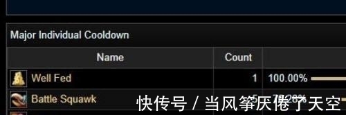 术法|魔兽怀旧服:毒蛇最速48分04秒!5狂暴战王者归来,术法完全A不过