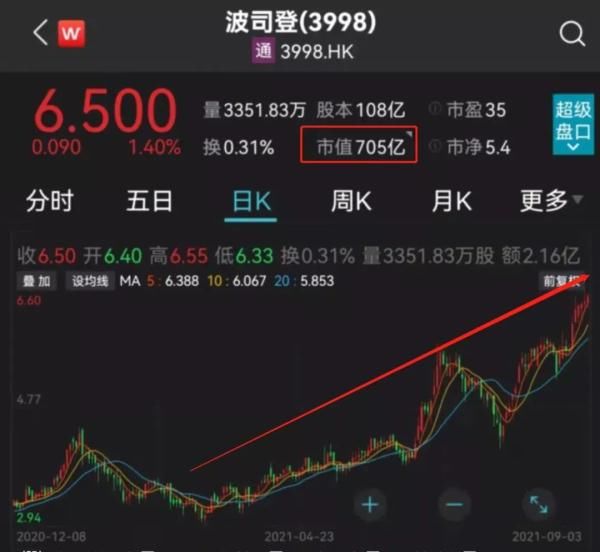 虚假宣传|冲上热搜！加拿大鹅被罚
