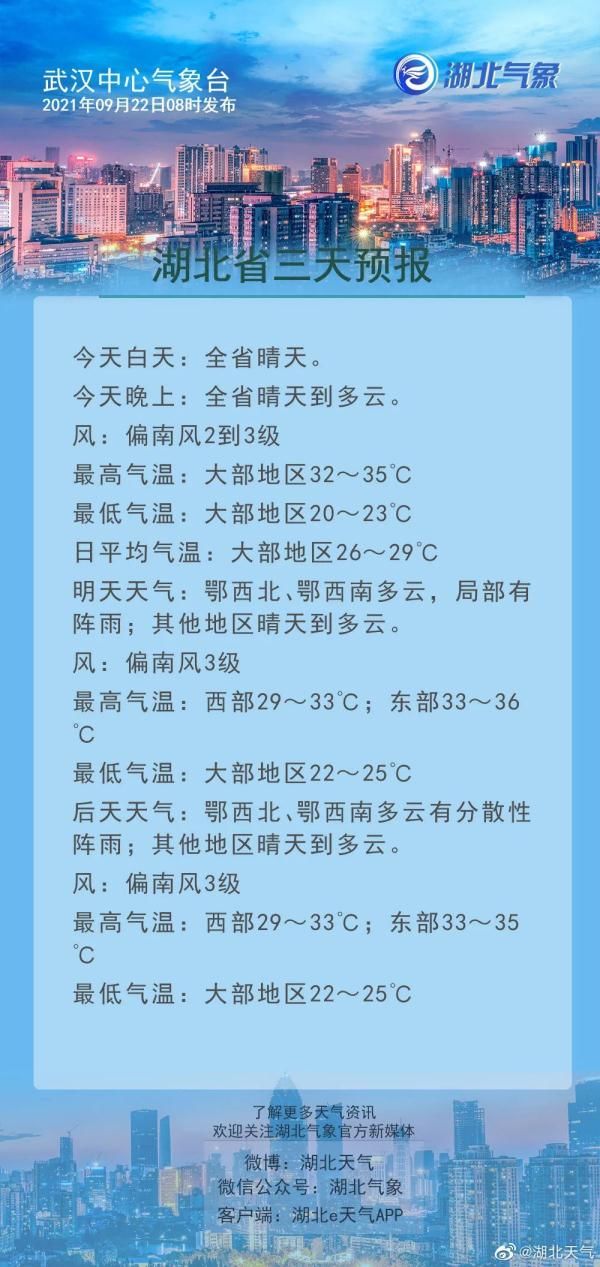 节气#秋分来了，明天3时21分！