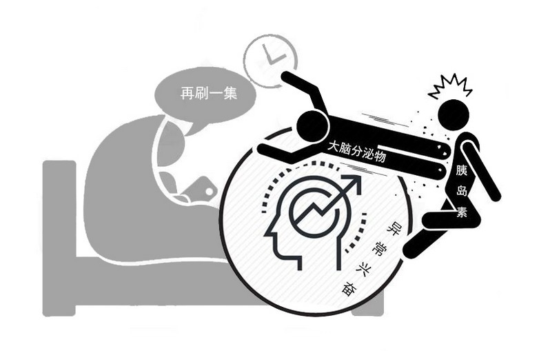 入睡|躺下睡不着,总失眠怎么办?别急,5点入手,改善睡眠,一觉天亮