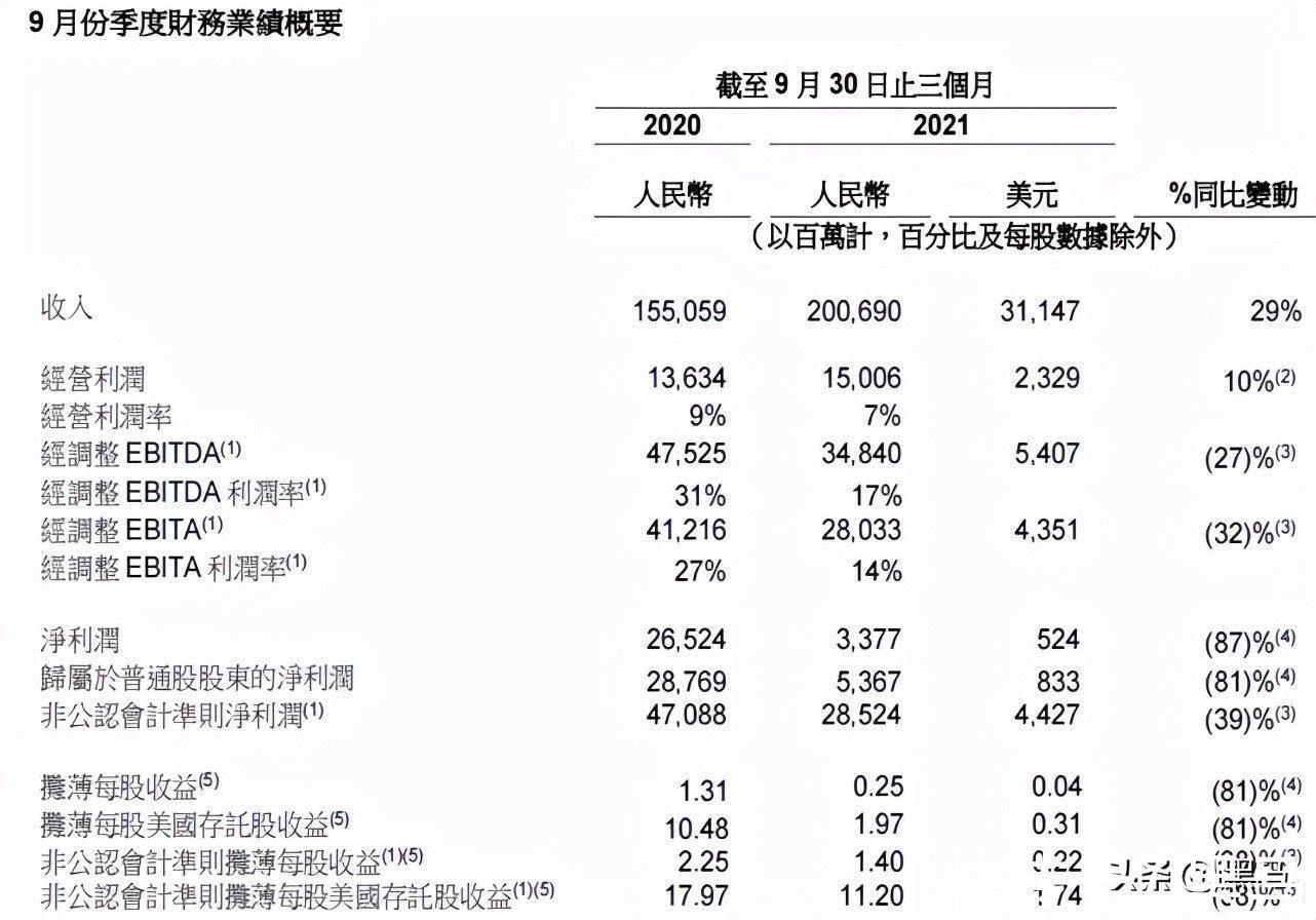 板块|蒋凡的运，阿里的命