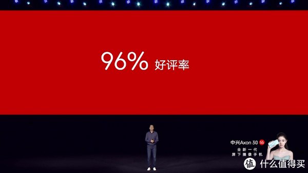 算法|新一代屏下摄像手机Axon 30 5G发布，再次展现其强大技术实力