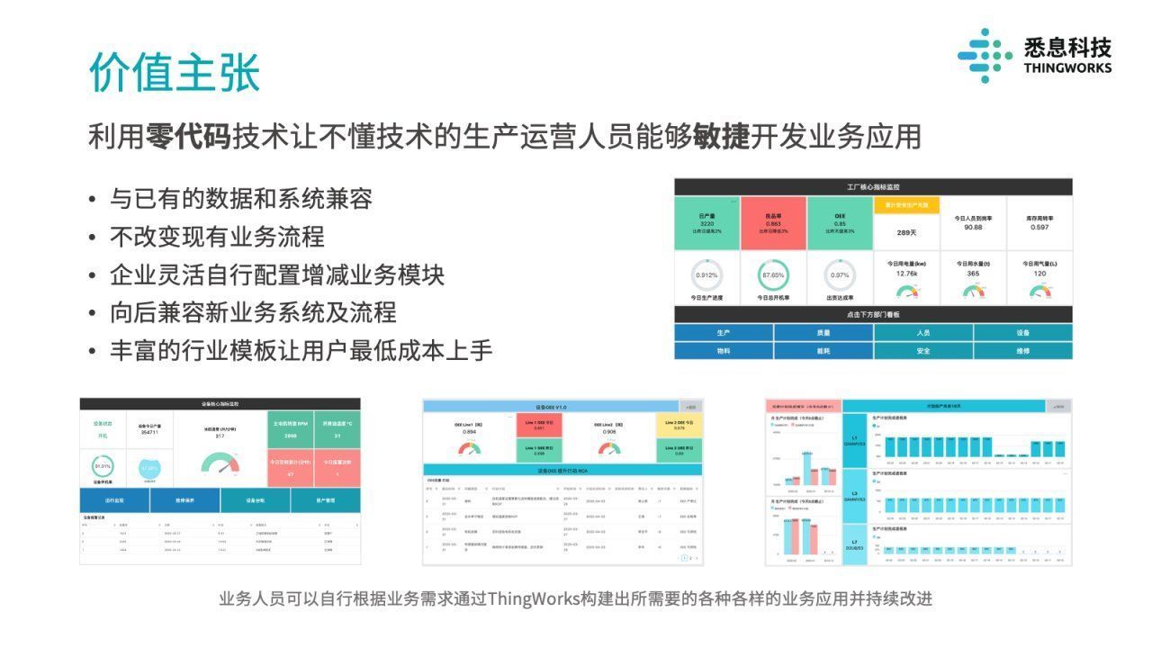 业领域的数|「悉息科技」打造零代码应用平台，让企业开发属于自己的系统软件