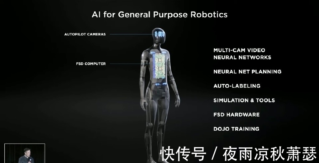 机器人|特斯拉发布Tesla Bot人型机器人 明年推出原型机