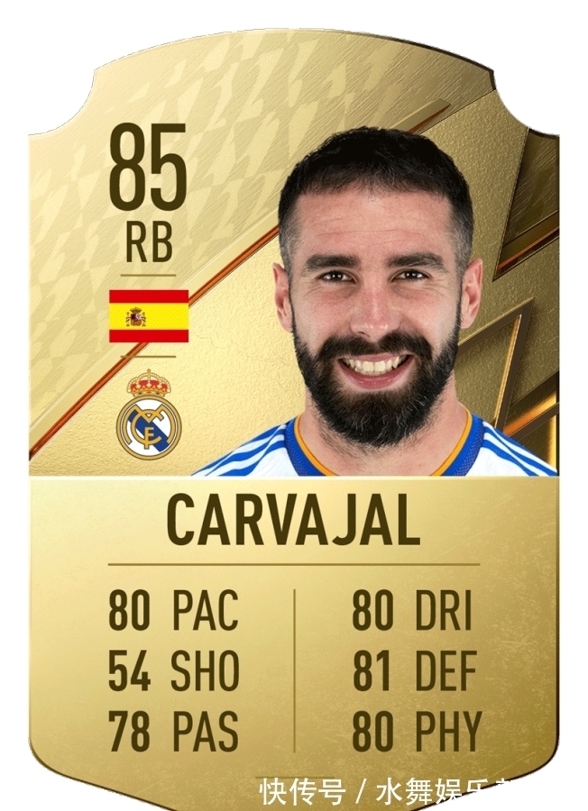 fifFIFA22西甲最佳24人：阿奎罗第八魔笛第九，第一第二让你意想不到