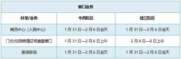 新闻记者|收藏！2022年四川各医院春节期间门急诊安排