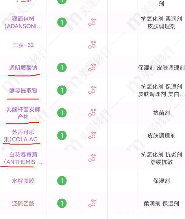 好物|30岁女生最爱用的护肤品Top10,教你选择最适合自己的好物