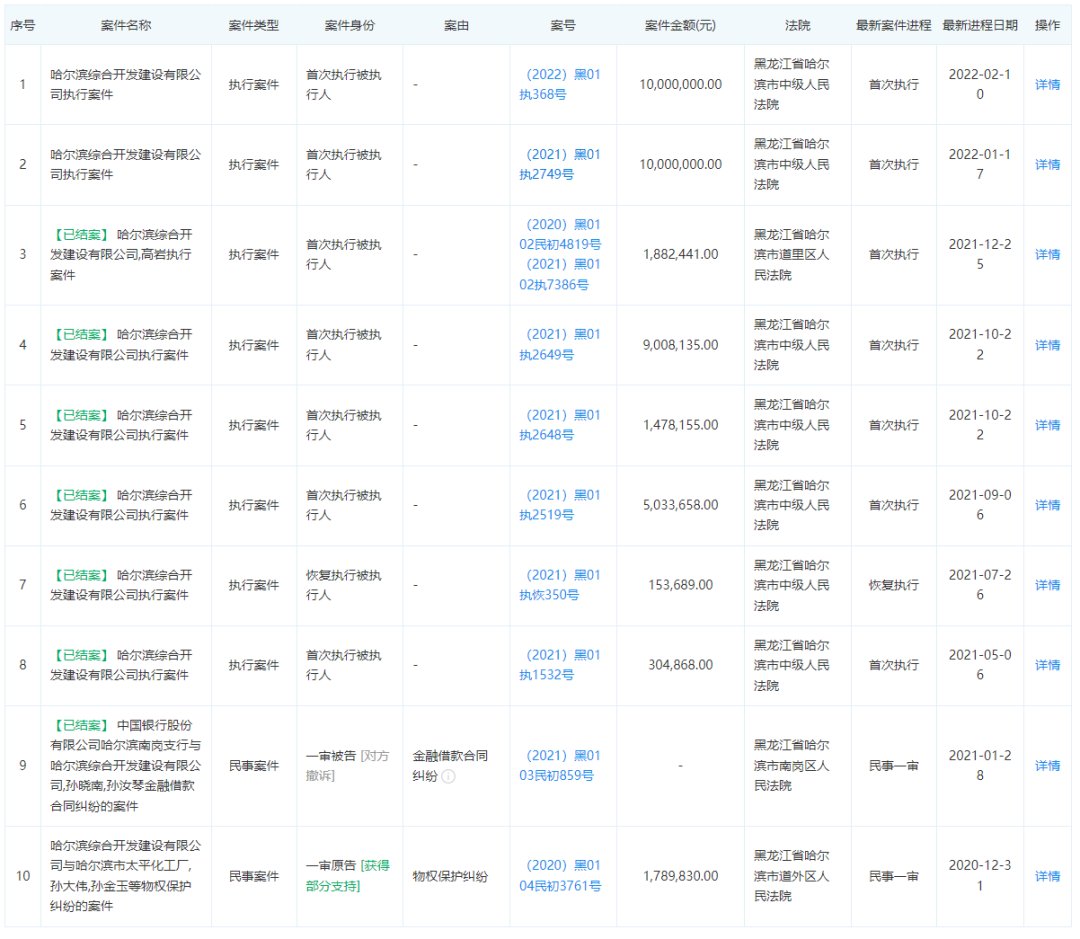 鲁班奖|哈综开：三十而立丨国之大者(51)