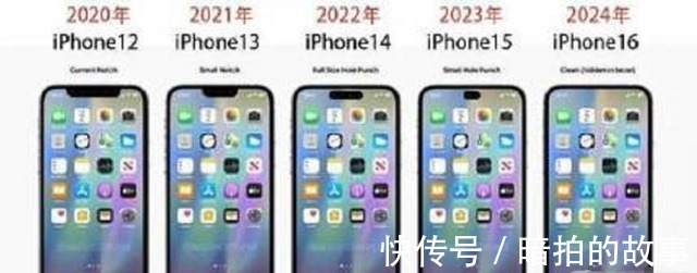 iphone|iPhone 13被网友喷惨毫无新意，只会套娃……！