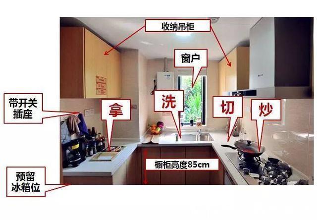 台面|厨房这18条装修经验,非常重要,一不小心容易装错!