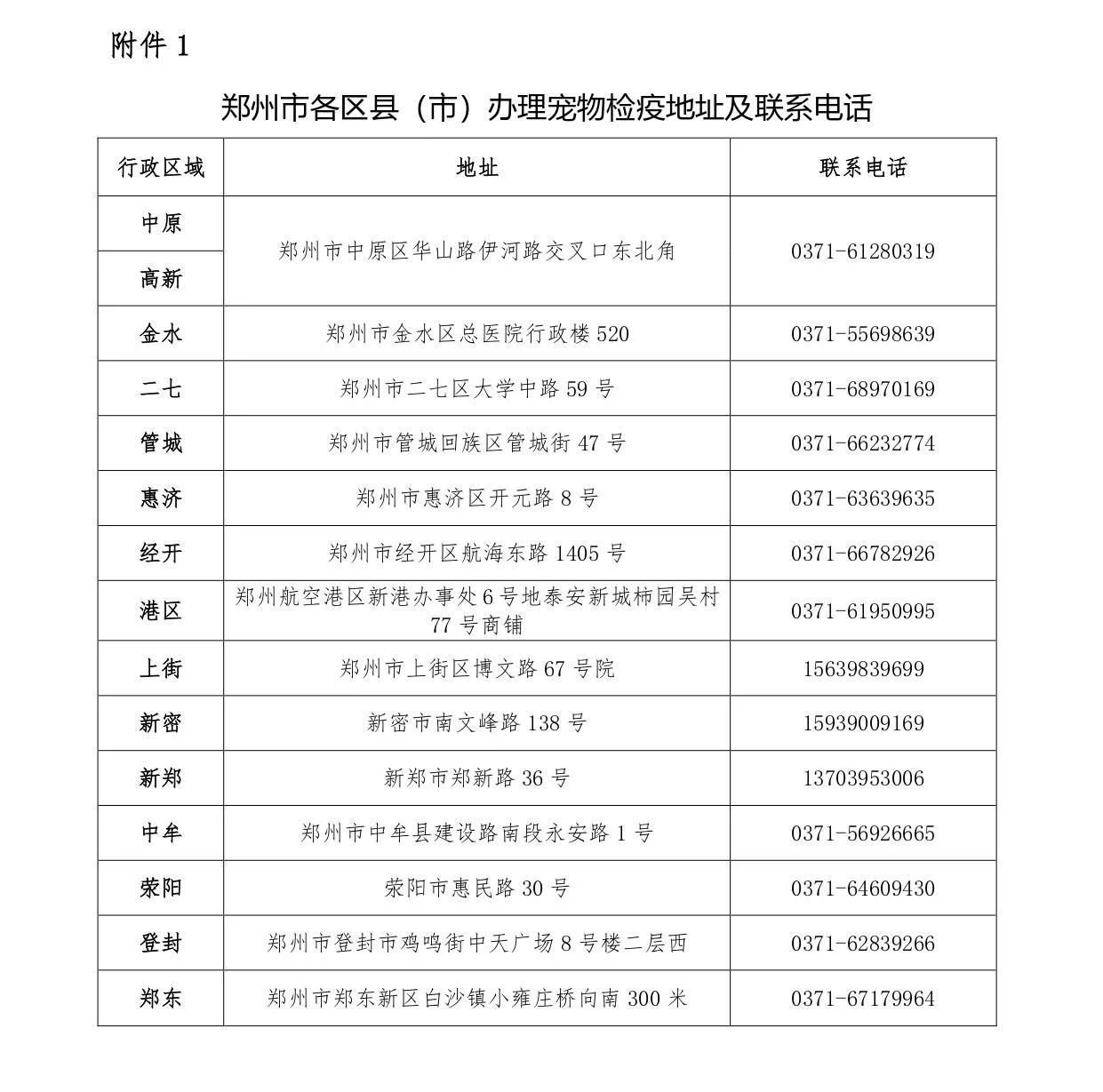 郑州宠物防疫站在哪里（带着宠物去旅”