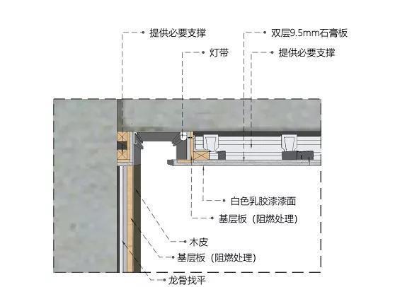 改造|86年老破小,居然化身治愈系日式小家。网友:这才是改造天花板