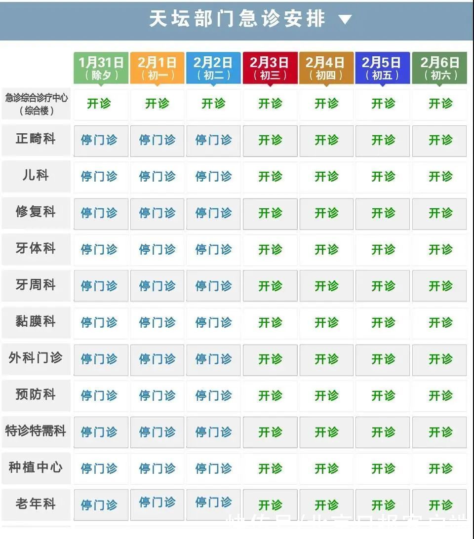 停诊|收藏！北京22家市属医院春节门、急诊安排来了