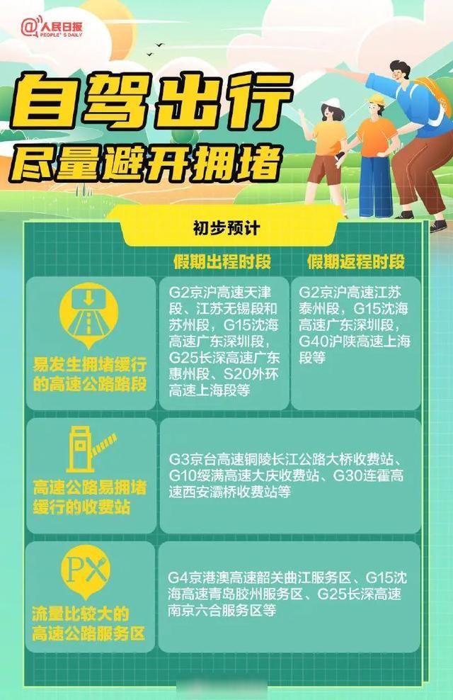 骑自行车|国庆节假期即将来临，这35条安全提示一定要告诉孩子们