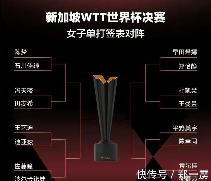 新冠肺炎|王曼昱、梁靖崑和林高远输的莫名其妙,国乒防线岌岌可危