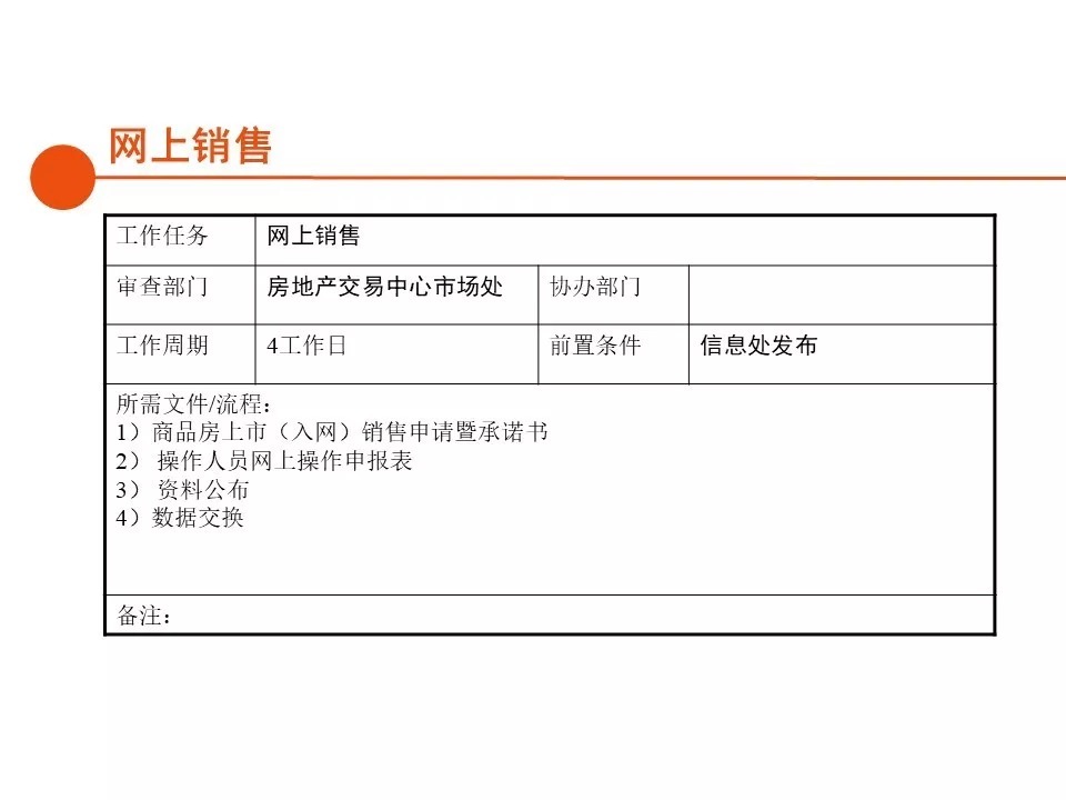 报建|房地产开发报建全流程总结,清晰