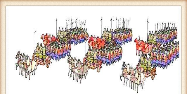 郑庄公|犬戎军就这么被郑庄公打败了,怪不得郑庄公,能成为春秋第一小霸