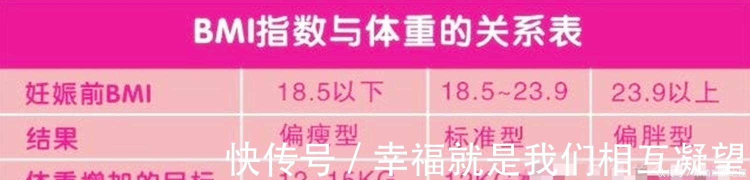 基数|国外孕妇孕期体重高达500斤,生出35.68斤的巨婴娃,丈夫脸都绿了