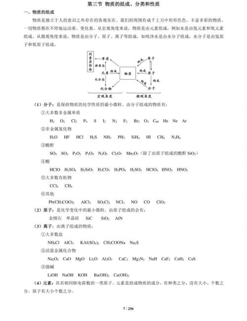 化学|高考化学：高考重难点大全！收藏收藏！