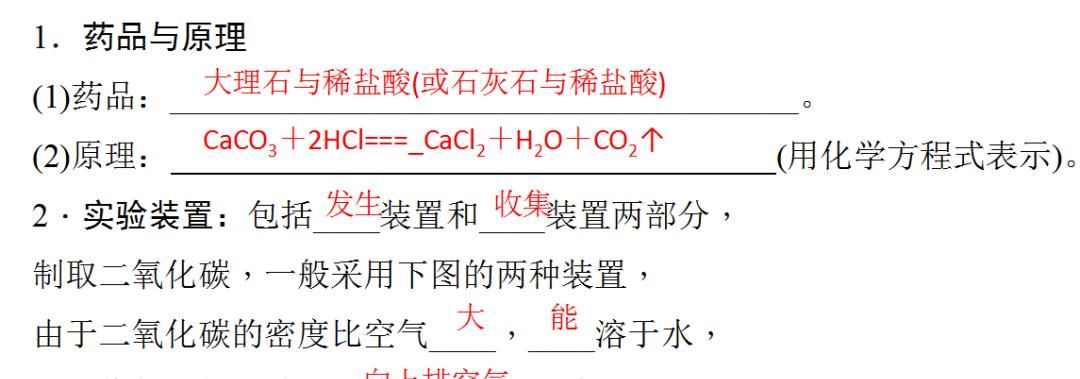 实验室检验二氧化碳的装置