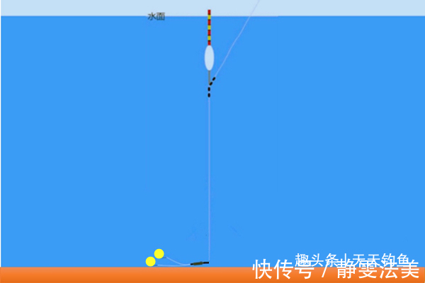 子线|在小鱼多的地方钓大鱼，可以从铅坠上做文章，这些钓法值得一试