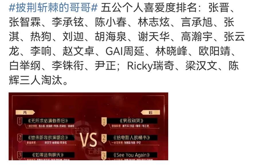 《披荆斩棘的哥哥》：成团在即，有4位大概率无法出道