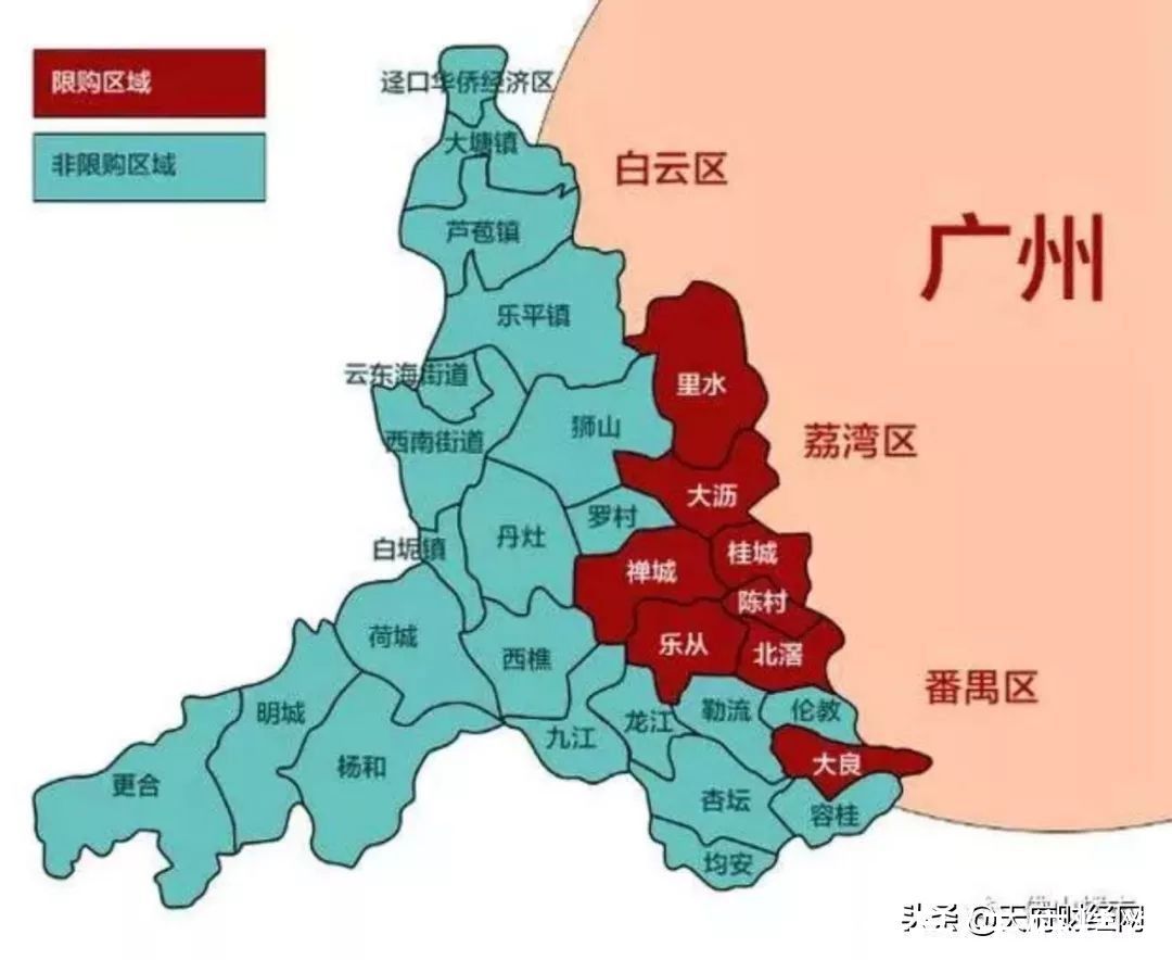 楼面价|佛山楼市烈火烹油 万科跳价拍地被怼没有政治站位