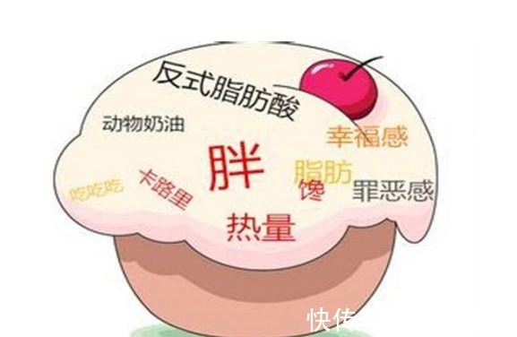 甘油三酯|高血脂的“祸根”，与盐无关，世卫组织提醒“1酸”少往嘴里送