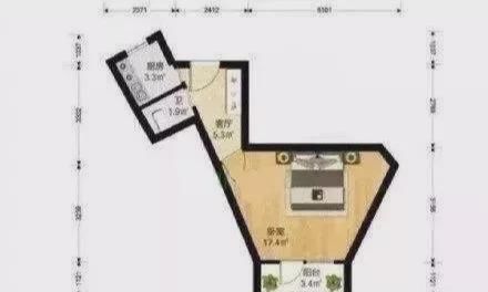 朋友说|买房时,这6种灾难级户型一定要绕开,否则入住后你后悔都来不及