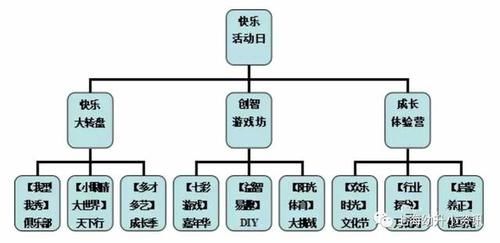 无年限要求！上海这所学校人户一致就能进！曾是上海唯一重点小学！